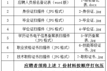 正式编制地铁揭露招聘382名工作人员布告不限户籍专科学历即可抓紧时间报名