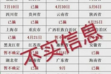 驳斥谣言全国各地摘口罩时间表曝光听终南山咋说的