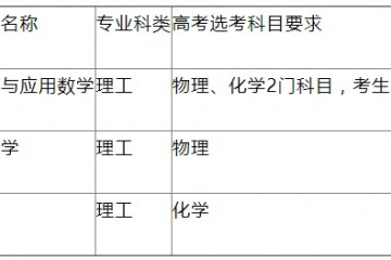 吉林大学2020年强基方案招生简章发布