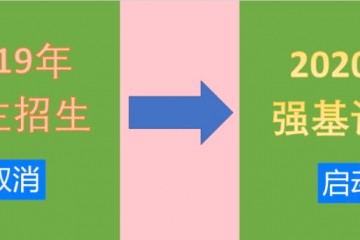 2020强基方案真的是985名校的快速通行券吗