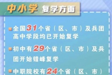 教育部中小学生在校不戴口罩须满意三个条件大学生仍需戴口罩