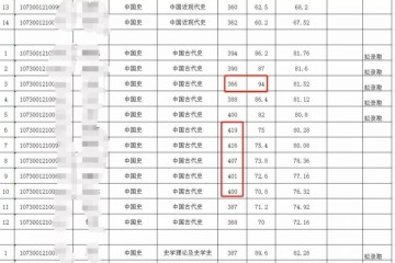 恶作剧吧985前五都被刷