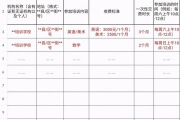 学而思被罚校外培训凉凉家长们为何说自己输在了舍不得